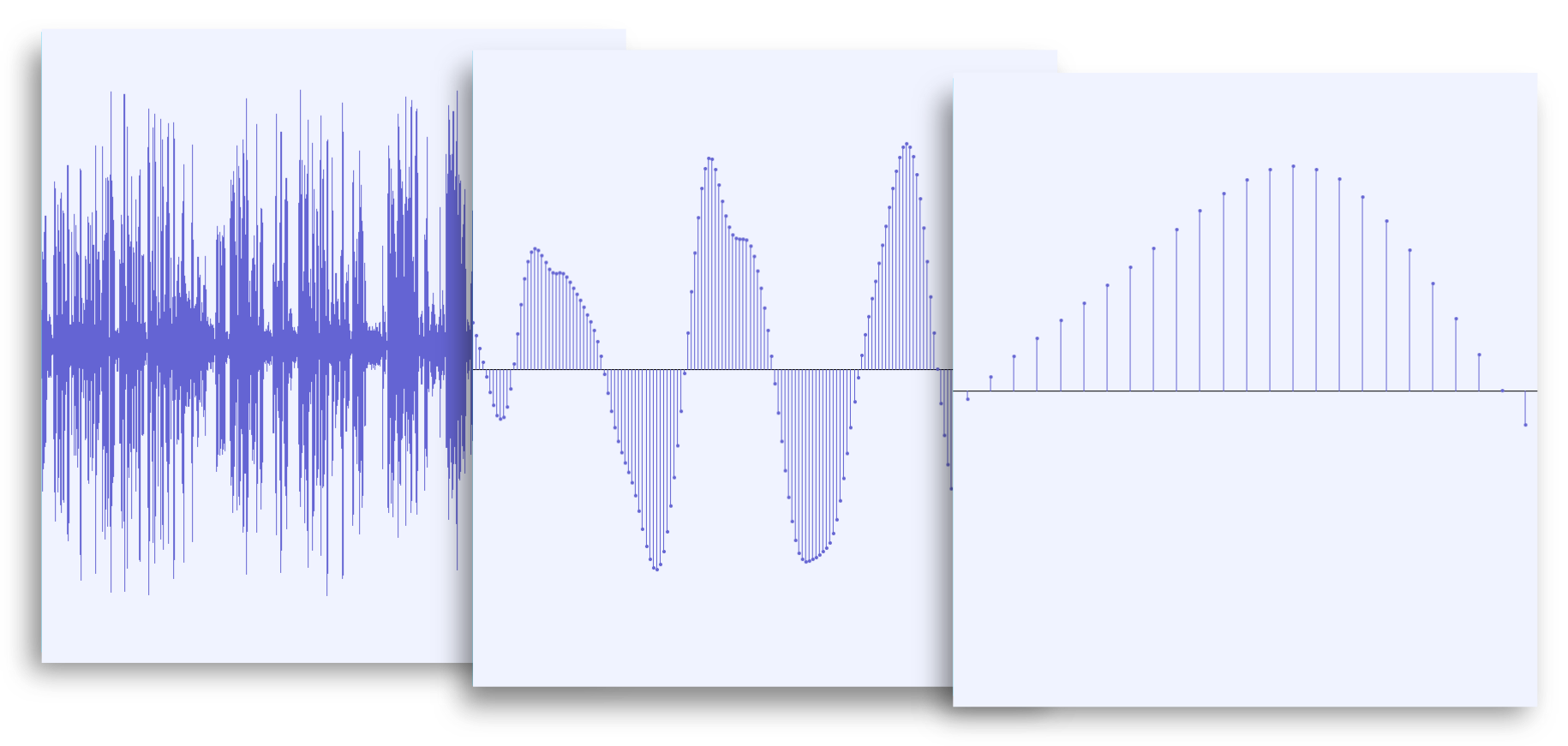A series of images that show a sound wave in an audio editor. Each image is zoomed in closer than the previous to reveal the tiny points composing the wave.